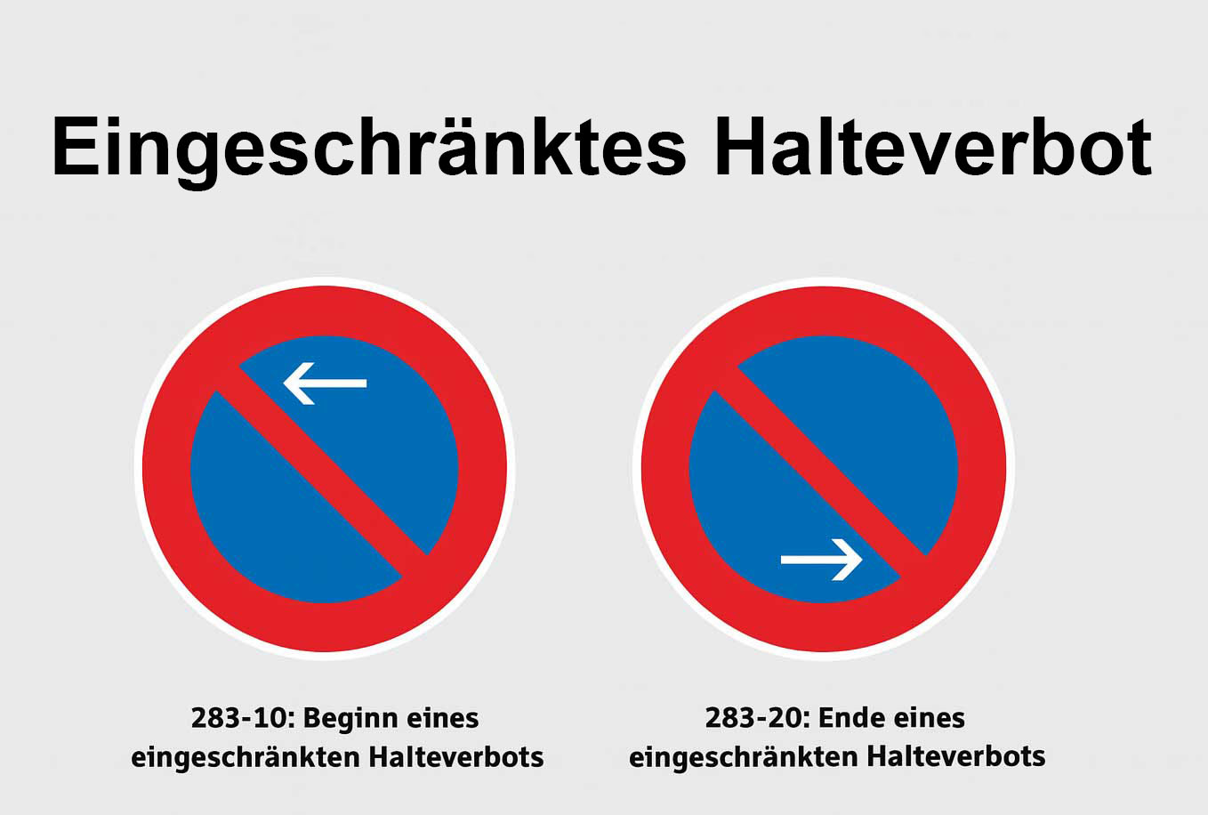 Verkehrsschilder 283-20 283-10